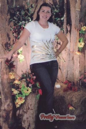 Costa Rica women