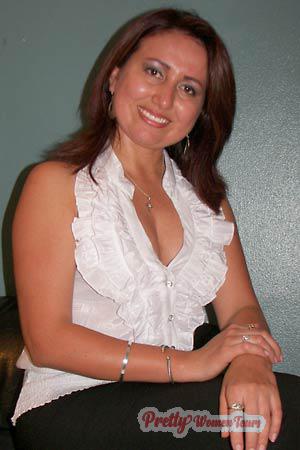 Costa Rica women