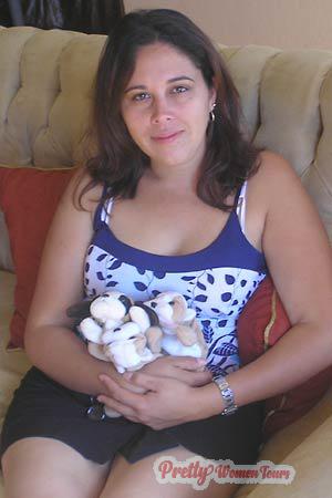 Costa Rica women