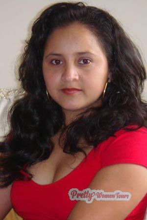 Costa Rica women