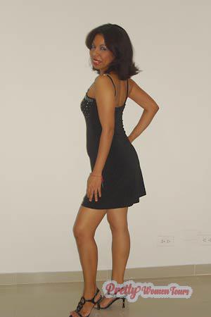 Colombia women