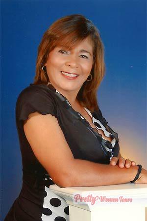 Colombia women