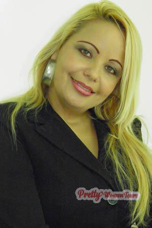 Costa Rica women