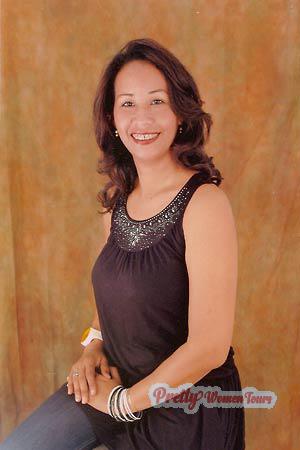 Colombia women