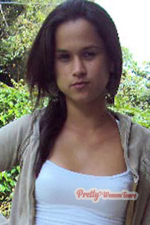 Costa Rica women