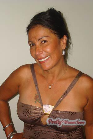 Colombia women