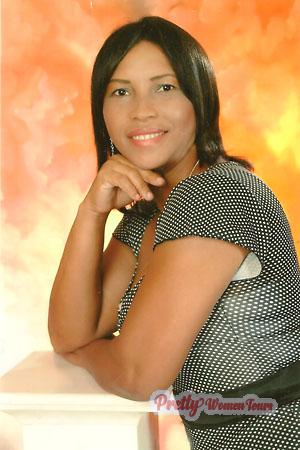 Colombia women