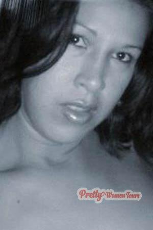 Nicaragua women