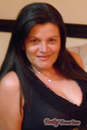 Costa Rica women