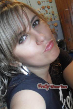 Costa Rica women