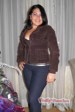 Costa Rica women