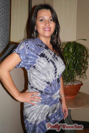 Ladies of Costa Rica