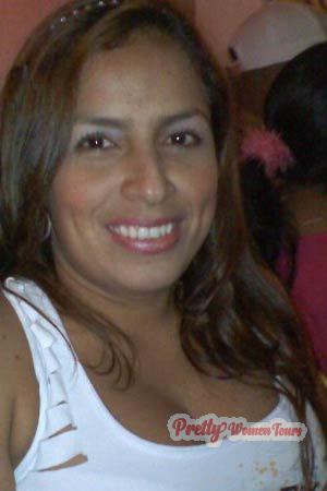 Colombia women