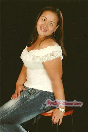 Colombia women