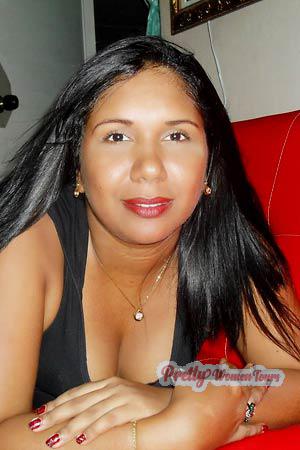 Colombia women