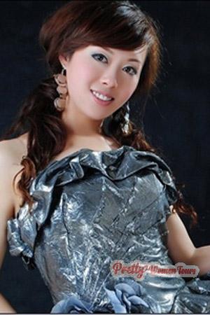 Ladies of Nanning
