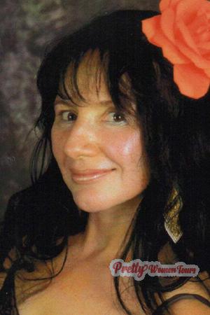 Costa Rica women