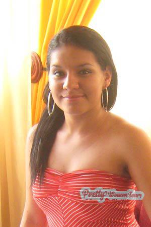 Ladies of Alajuela