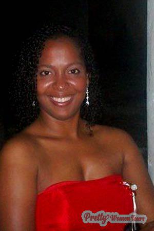 Colombia women