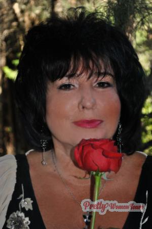 Ukraine Women