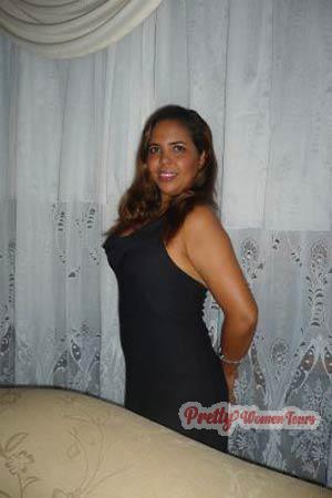 Colombia women