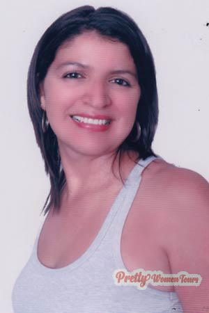 Costa Rica women