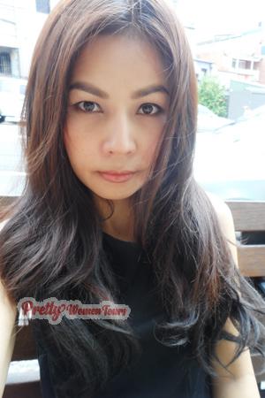 Ladies of Thailand