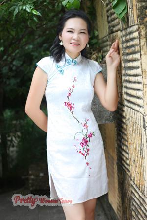 140627 - Laura Age: 45 - China