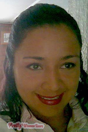 Ladies of Peru