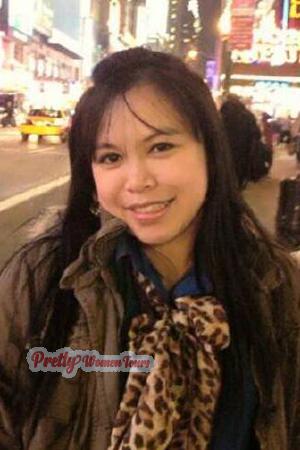 Ladies of Thailand
