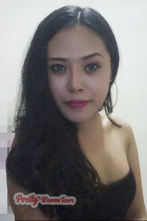 Ladies of Thailand