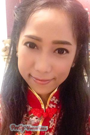 Ladies of Thailand
