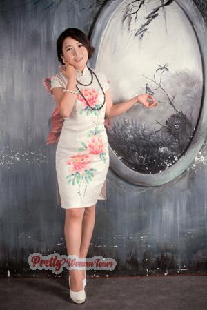 154529 - Xiaoyong Age: 53 - China