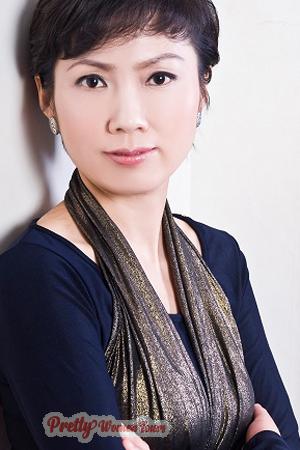 156662 - Kui Age: 51 - China