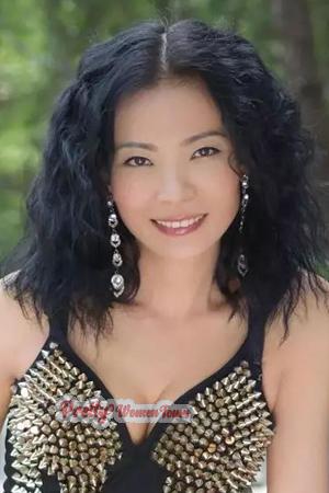 162146 - Lifen Age: 53 - China