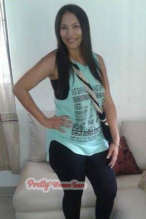 Ladies of Panama