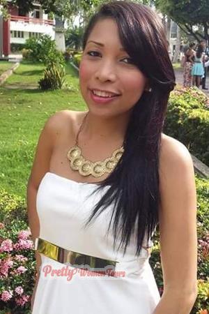Ladies of Latin-America