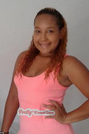168996 - Kellis Age: 33 - Colombia
