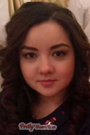 Kazakhstan women