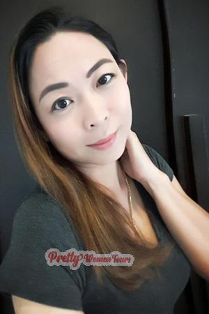 175062 - Yuwakorn Age: 45 - Thailand