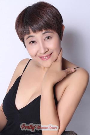 176063 - Xiangwei Age: 58 - China