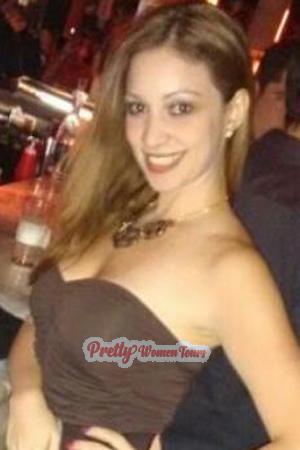 Ladies of Latin-America