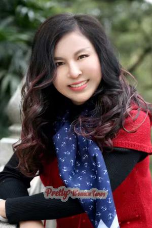 Ladies of Thailand