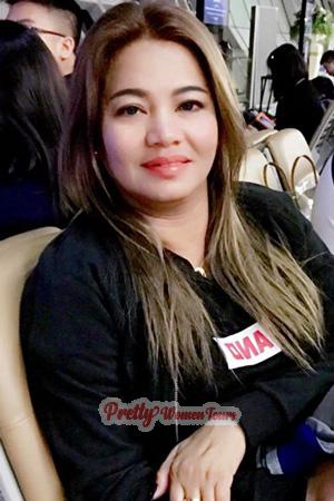 194547 - Nopphatsorn Age: 51 - Thailand