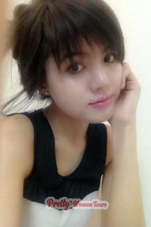 194687 - Thi Thuy Huong Age: 29 - Vietnam