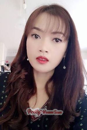 Ladies of Pathum Thani