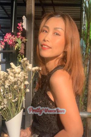 Ladies of Roi Et