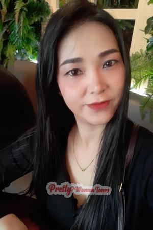 Ladies of Phayao