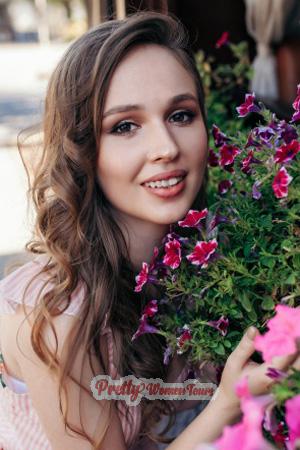 Ladies of Kharkov