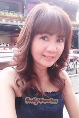 Ladies of Thailand